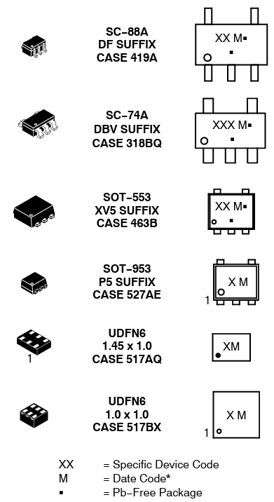 onsemi NL17SZ07バッファ